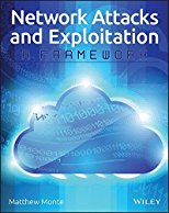 network-attacks-and-exploitation-a-framework