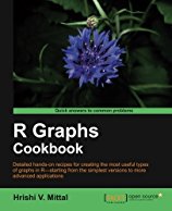 r-graph-cookbook